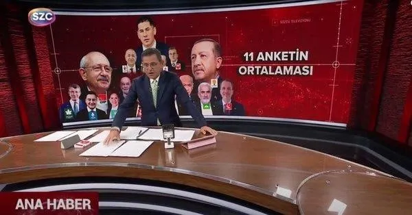 Halk TV’den İnce’ye terör sansürü! CHP medyası örgüt mesajını kelime kelime sildi