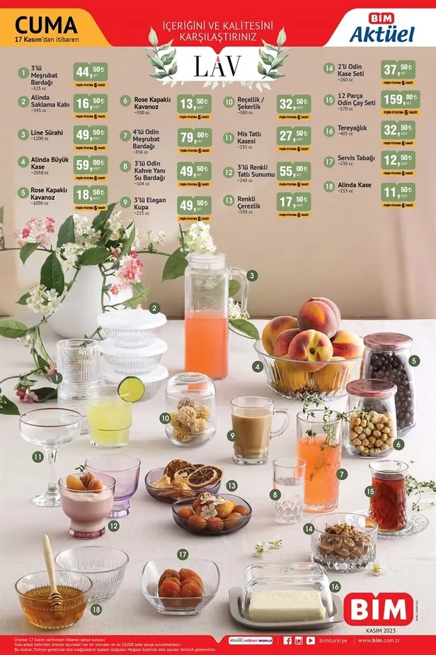 1 Aralık BİM aktüel ürünler kataloğu yayınladı! BİM’de 3.199 TL’ye Smart TV, 5.999 TL’ye ankastre set, 2.499 TL’ye 7,5L airfryer ve daha fazlası satışta