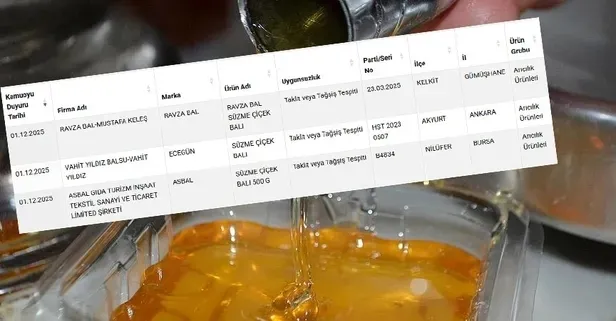 Bal sahtekarları bakanlık listesinde! İşte o markalar