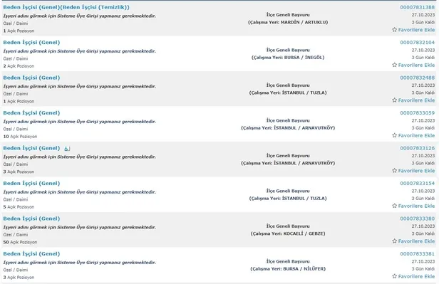 İŞKUR üzerinden ilkokul mezunu 35 bin işçi alımı yapılacak! İŞKUR resmi ilanları