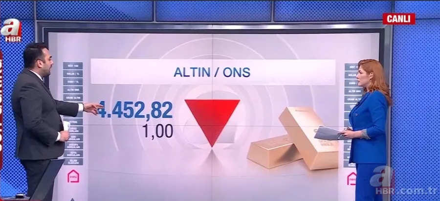 Petrol çakıldı borsalar şahlandı! Ekonomide İran operasyonu manipülasyon mu? 23