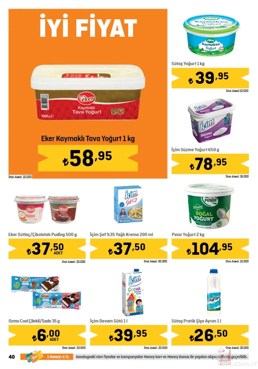Migros 13 Mayıs indirim kataloğu yayınladı! 2,5KG Baldo Pirinç 134,00 TL, Tekirdağ Köfte 135,95 TL, 5GK Un 68,95 TL, Tuvalet Kağıdı 32’li 199,95 TL’ye satışta 5