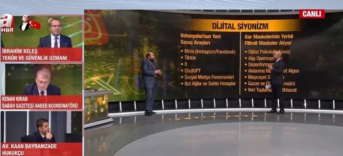 (foto - ahaber.com.tr - captura de pantalla)