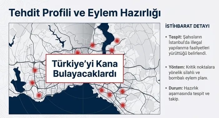mit-ve-emniyetten-dhkp-c-operasyonu-turkiyeyi-kana-bulayacaklardi-1772109573317.jpeg MİT ve Emniyet’ten DHKP-C operasyonu: Türkiye'yi kana bulayacaklardı - 3