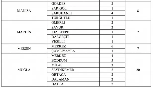 KPSS 65 puanı olan başvura biliyor! GİB 2 bin personel alımı yapıyor! İşte başvuru şartları...