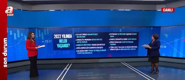 2022 yılında ekonomide neler yaşandı? İhracat, faiz, borsa ve altında beklentiler neler?