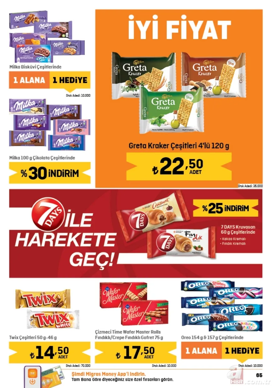 Migros 13 Mayıs indirim kataloğu yayınladı! 2,5KG Baldo Pirinç 134,00 TL, Tekirdağ Köfte 135,95 TL, 5GK Un 68,95 TL, Tuvalet Kağıdı 32’li 199,95 TL’ye satışta 20