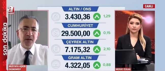 israil-saldirilari-piyasalari-vurdu-altin-ve-petrolde-neler-olacak-1749978542162.jpg Ekran görüntüsü / A Haber