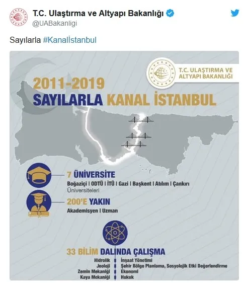 Son dakika: Kanal İstanbul projesinde flaş gelişme! Kabul edildi... - 1