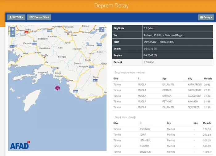Son dakika: Muğla Dalaman'da deprem! AFAD açıkladı (2021 son depremler) - 3