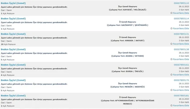 KPSS’SİZ MÜLAKATSIZ 29 BİN İŞÇİ ALINACAK! İŞKUR ilkokul mezunu alım yapacak kurumların listesini ve ilanları açıkladı