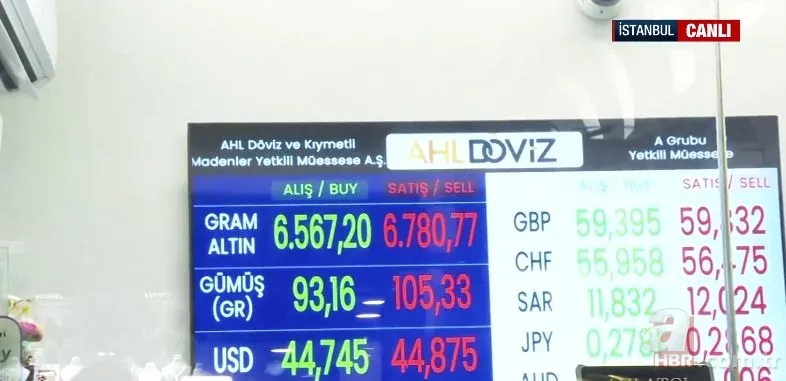 Cebinde altını olanlar dikkat: İşte yatırımcının bilmesi gereken gizli tehlike! 2