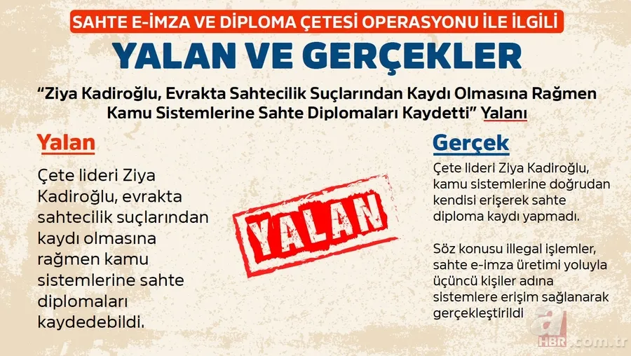 Sahte e-imza ve diploma çetesi operasyonunda yalanlar ve gerçekler! Muhalif medyanın algısı çöktü 12