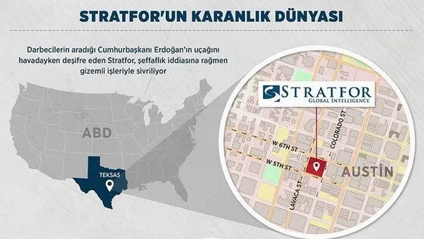Stratfor yeniden sahnede! Şimdi de "S-400'leri nasıl yok ederiz" diye akıl veriyor! - 1