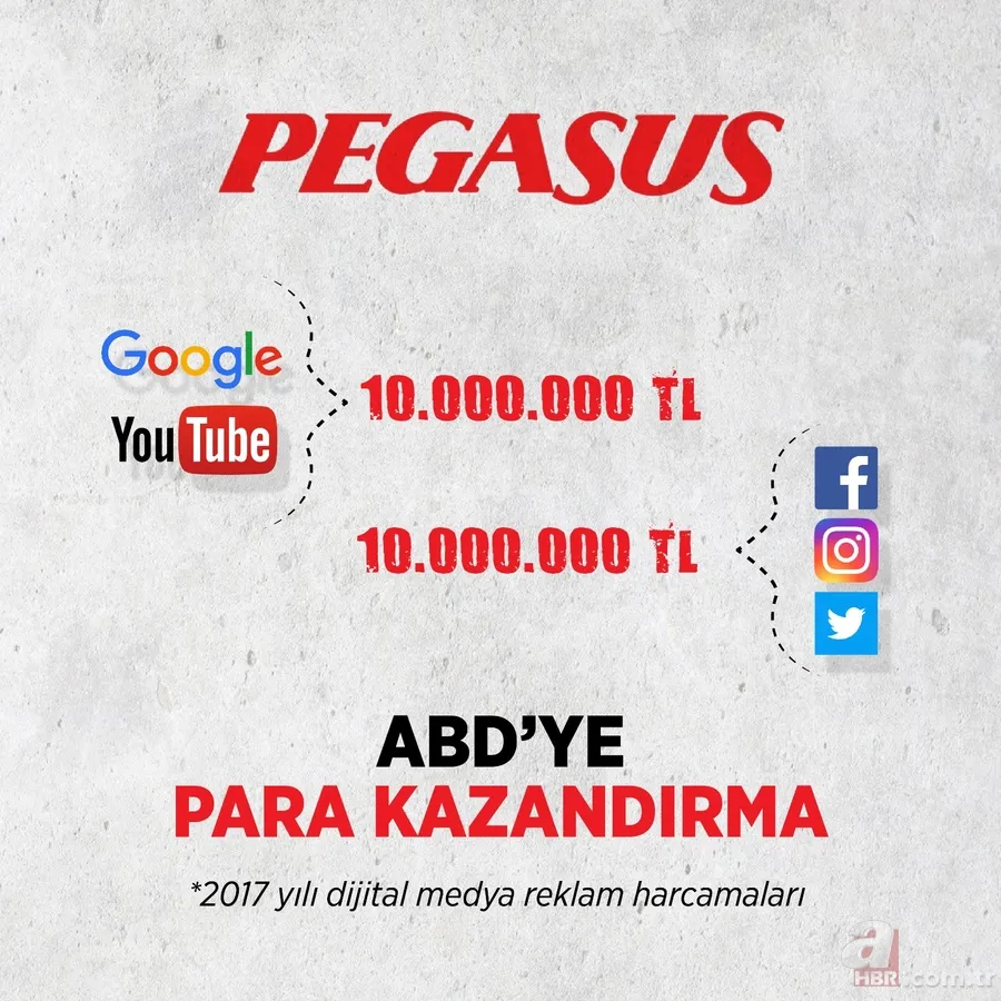 Vakıfbank ve Ziraat'tan da "ABD'ye reklam verme" kampanyasına destek 16