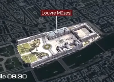 Louvre soygununda kör nokta itirafı
