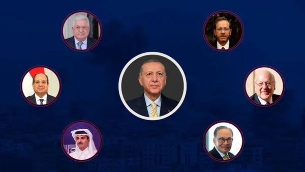 Son dakika | Başkan Erdoğan’dan Filistin diplomasisi! Fransa Cumhurbaşkanı Macron ile görüştü