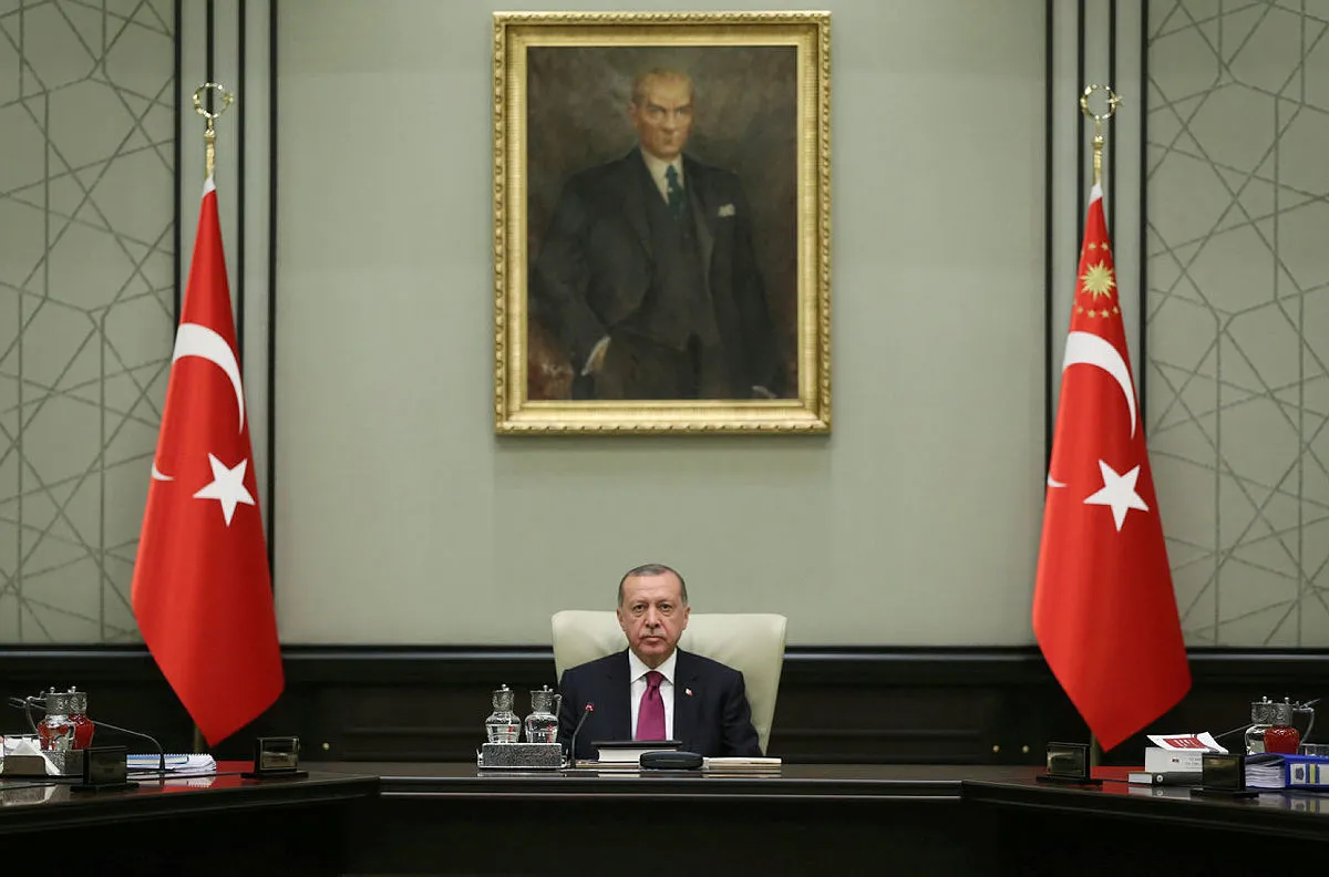 400 proje 100 günlük plan