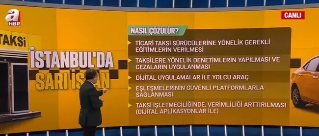 İstanbul’da taksi sorunu bitmiyor! Kartı almak kolay rakam 70 bine dayandı