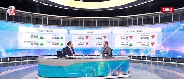 merkez-bankasinda-faiz-karari-icin-kritik-hafta-gozler-hafize-gaye-erken-ve-ppk-uyelerinde-merkez-bankasi-faiz-1687158401097.jpeg Merkez Bankası'nda faiz kararı için kritik hafta! Gözler Hafize Gaye Erkan ve PPK üyelerinde | Merkez Bankası faiz artıracak mı? - 8