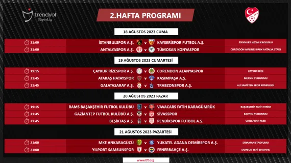 1690907152856.png Süper Lig'in ilk iki hafta programı belli oldu! İşte sezonun açılış maçı! TFF resmen duyurdu... - 2