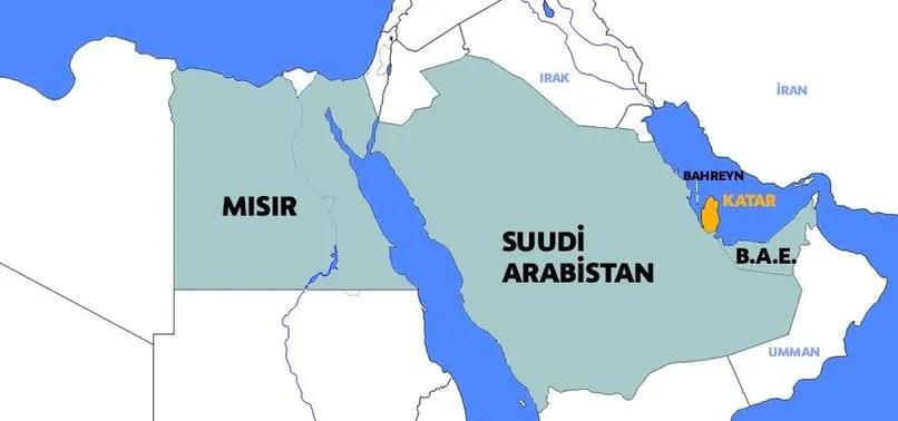 Katar ile Suudi Arabistan'dan önemli adım! Salwa sınır kapısı açıldı