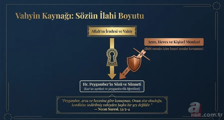 13 Mart Cuma Hutbesi Özeti: Peygamberlerin Işığında Yaşanan Bir Ömür 5