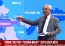 Türkiyenin Doğu-Batı diplomasisi