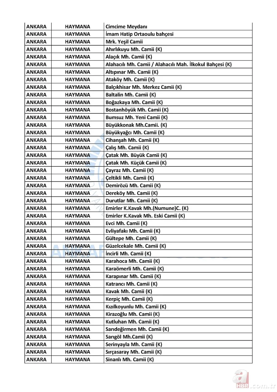 Ankara, İstanbul ve İzmir'de cuma namazı kılınacak camiler açıklandı 21
