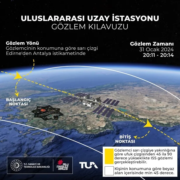 alper-gezeravci-turkiyenin-uzerinden-ne-zaman-gececek-31-ocak-carsamba-bugun-saat-kacta-gorulecek-astronot-alp-1706715841508.jpg Alper Gezeravcı Türkiye'nin üzerinden geçti! - 1