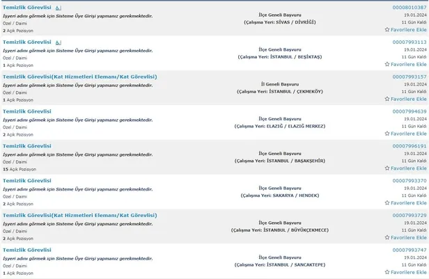Boş kadrolar için İŞKUR davet ediyor! En az ilkokul mezunu 4.957 kişi alınacak! İşte 2024 Ocak ayı alım yapacak kurumlar…
