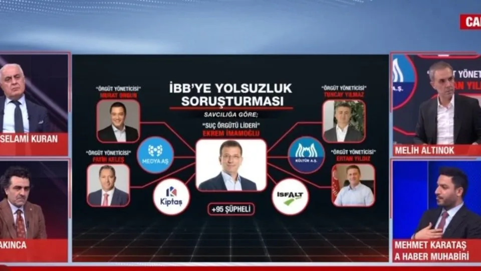 İmamoğlu’nun şirketine el konuldu!
