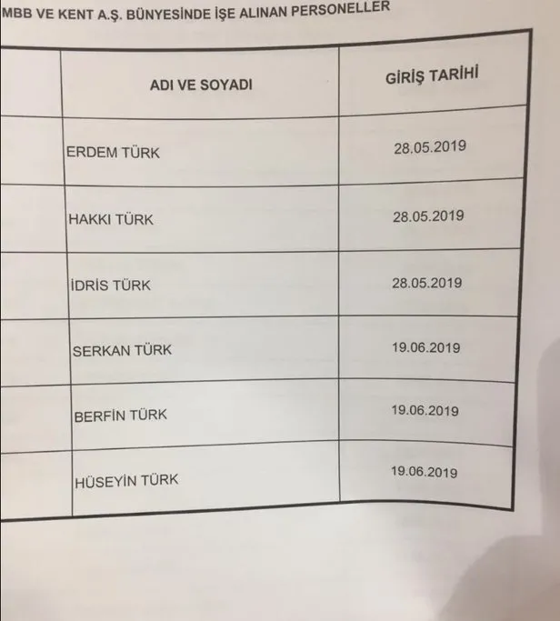 HDP’li Ahmet Türk’ten tepki çeken karar!