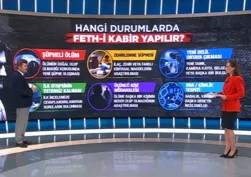 Feth-i kabir hangi durumlarda yapılır? A Haber İstihbarat Şefi Ramazan Almaçayır canlı yayında şüpheli ölüm ve otopsi yetersizliğini anlattı