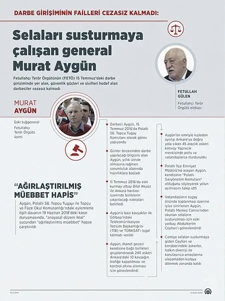 Selaları susturmaya çalışan hain general Murat Aygün’e ağırlaştırılmış müebbet