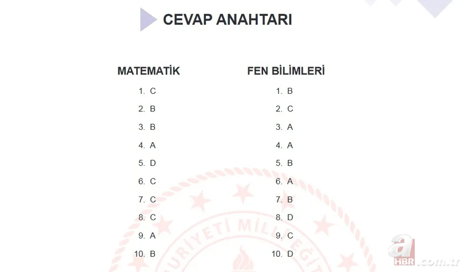 Mart ayı LGS örnek sorular listesi yayımlandı! MEB 2021 LGS sayısal - sözel örnek sorular ve cevap anahtarı 23