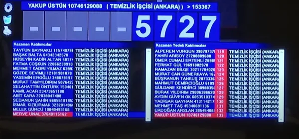 tbmm-kura-cekimi-canli-izle-12-aralik-tbmm-250-personel-alimi-kura-sonuclari-aciklandi-mi-isim-listesi-sorgula-1702365666018.jpg TBMM 250 personel alımı kura sonuçları açıklandı mı? İsim listesi sorgulama! tbmm.gov.tr duyurular... - 5