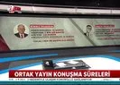 Taraflı Moderatör İsmail Küçükkaya | Video