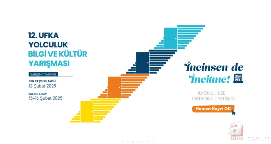 Ufka Yolculuk sınav sonuçları ne zaman açıklanacak? Ufka Yolculuk sınavı cevap anahtarı yayımlandı mı? 2