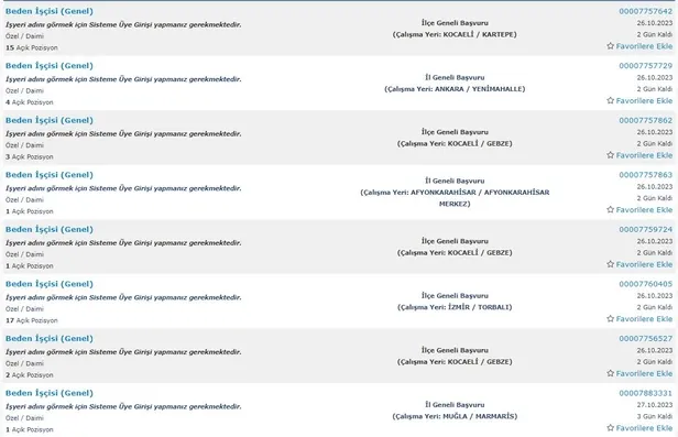 İŞKUR üzerinden ilkokul mezunu 35 bin işçi alımı yapılacak! İŞKUR resmi ilanları