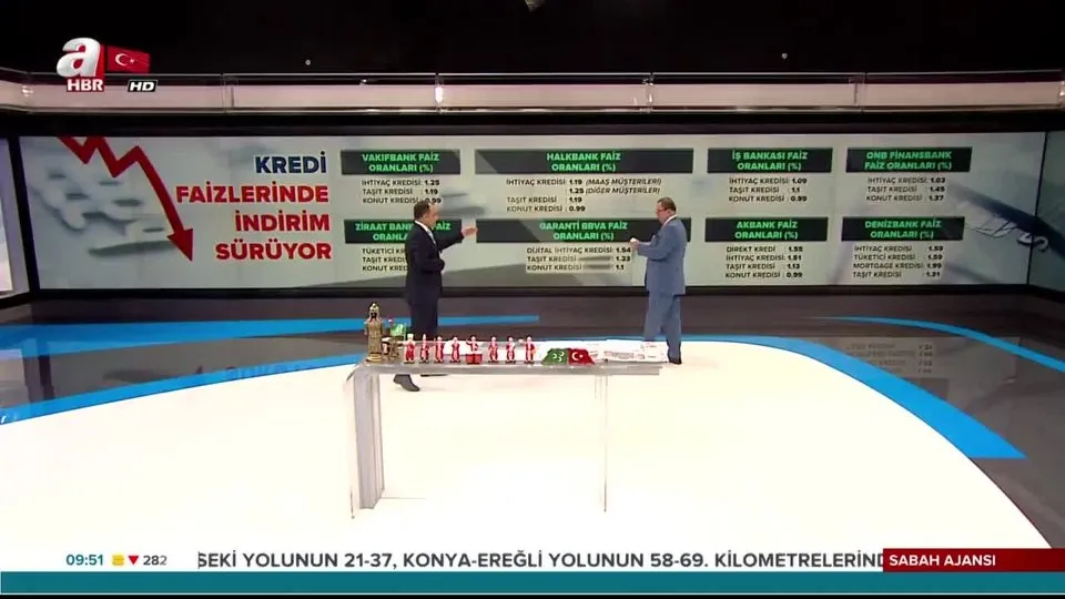 Banka kredi faiz oranları düştü! İşte en güncel kredi faiz oranları... |Sondakika gelişmesi