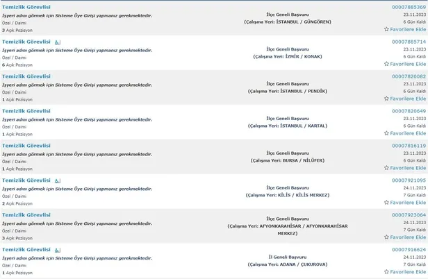 İŞKUR şartları duyurdu! İlkokul mezunu 5.626 personel alımı başladı! İşte temizlik görevlisi alımı yapan kurumlar - 20