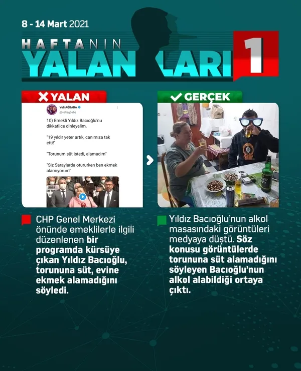 yalanda-bir-marka-chp-iste-chpli-yetkililerin-son-gunlerde-soyledigi-5-buyuk-yalan-1615753785748.jpg