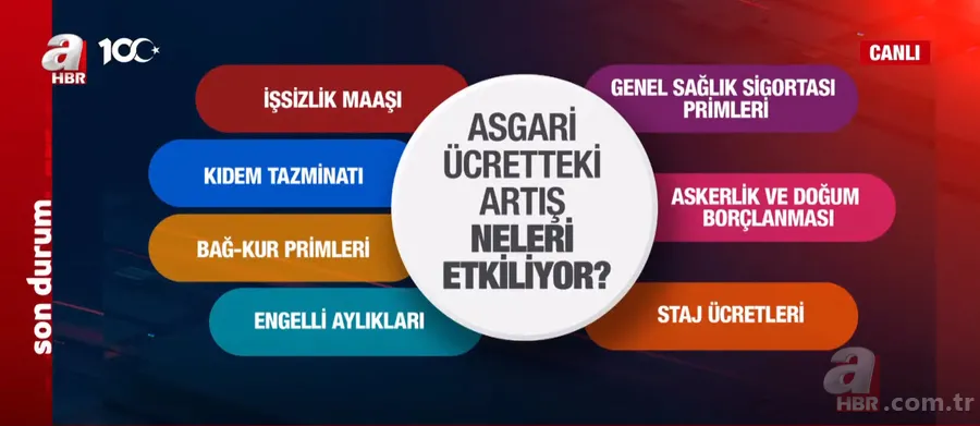 İslam Memiş asgari ücret için A Haber’de rakam verdi! Kimin maaşı ne kadar olacak? 9