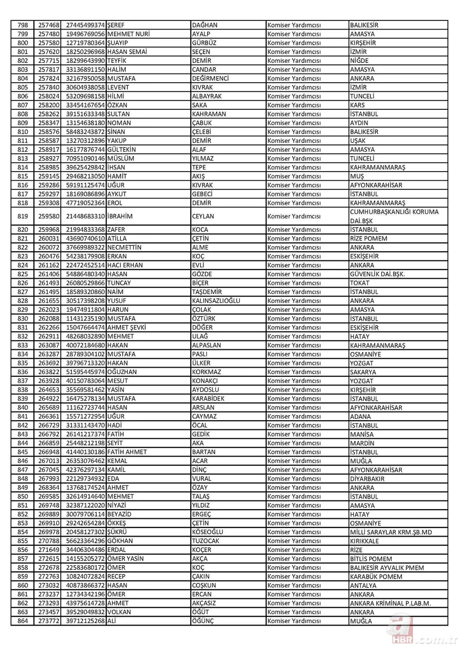 26 Nisan'da ihraç edilen polislerin tam listesi 13