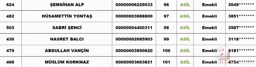 TOKİ SİİRT KURA ÇEKİMİ | TOKİ Siirt kura sonuçları isim listesi! NİHAİ ve YEDEK liste... Merkez, Baykan, Eruh, Tillo.... 2+1, 3+1 TOKİ kura çekiliş sonucu 22