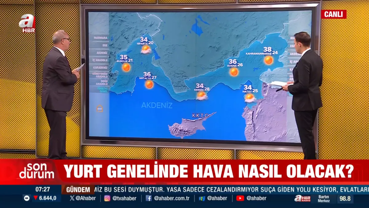 Meteoroloji’den yeni hafta uyarısı: İstanbul’da sağanak, Samsun’da kuvvetli yağış riski - 1