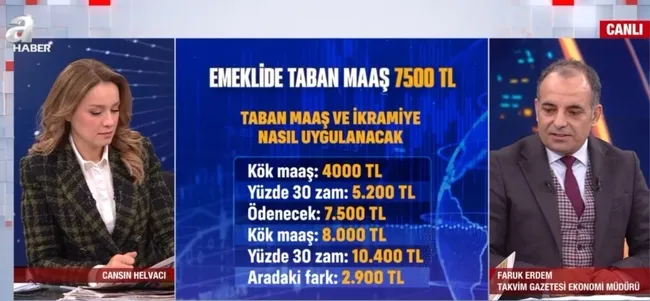 emeklide-taban-maas-ve-ikramiye-nasil-uygulanacak-faruk-erdem-cevapladi-1679900074624.jpg