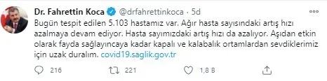 son-dakika13-aralik-koronavirus-vaka-sayilari-aciklandi-turkiyede-bugun-koronavirusten-kac-kisi-oldu-1607876525811.jpg Son dakika:13 Aralık koronavirüs vaka sayıları açıklandı: Türkiye'de bugün koronavirüsten kaç kişi öldü? - 8