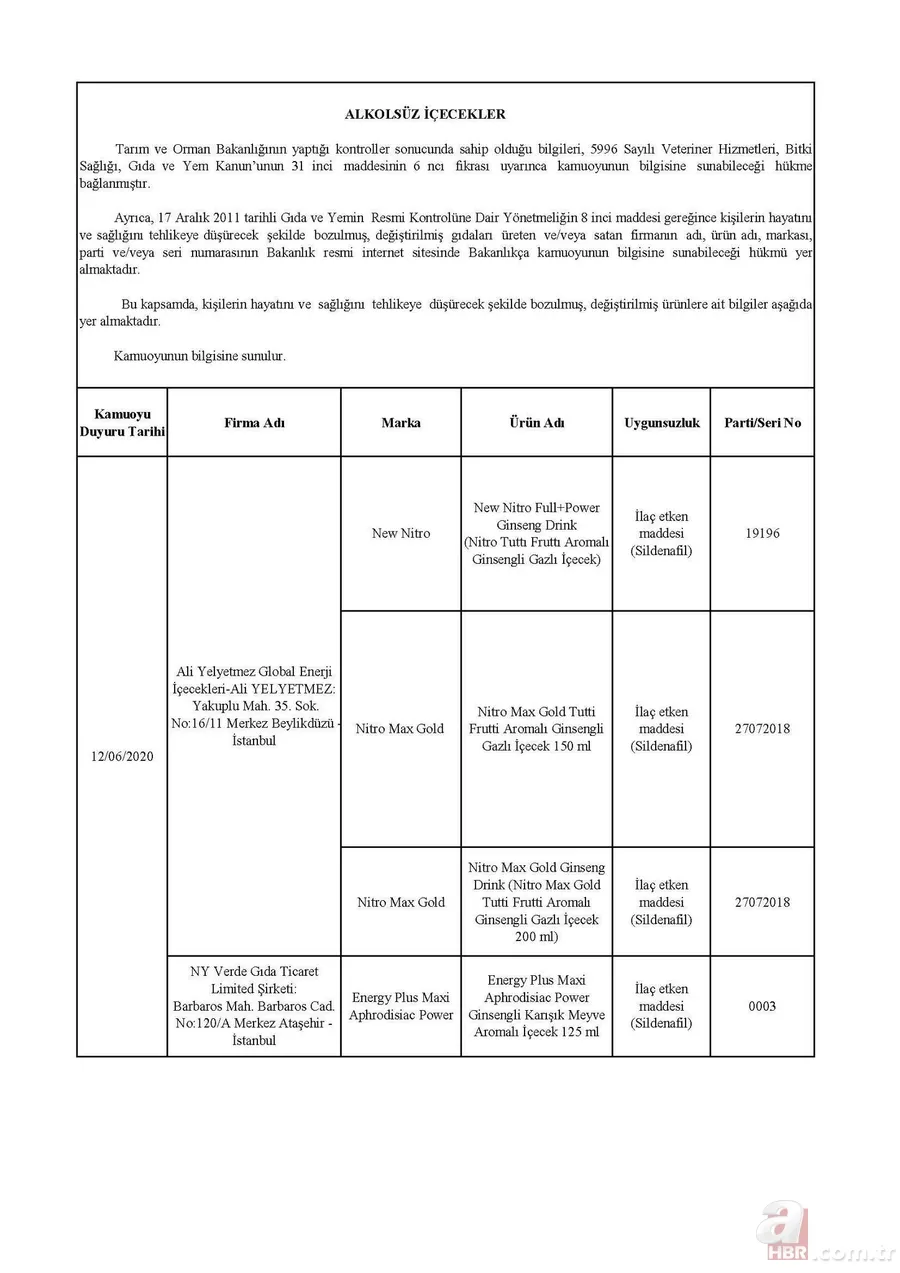 Son dakika: Bakanlık tek tek ifşa etti! İşte sahtecilik yapan firmalar... 12